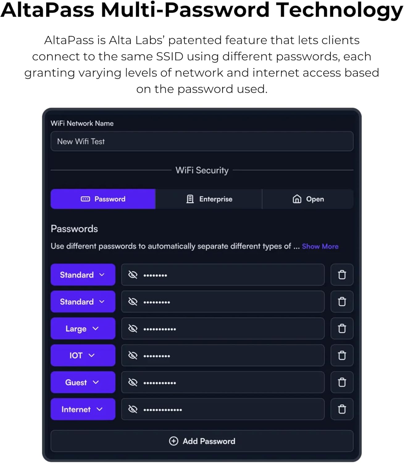 Alta Control On-Premise Network Controller - Compatible with All Alta Labs WiFi Access Points - Image 7
