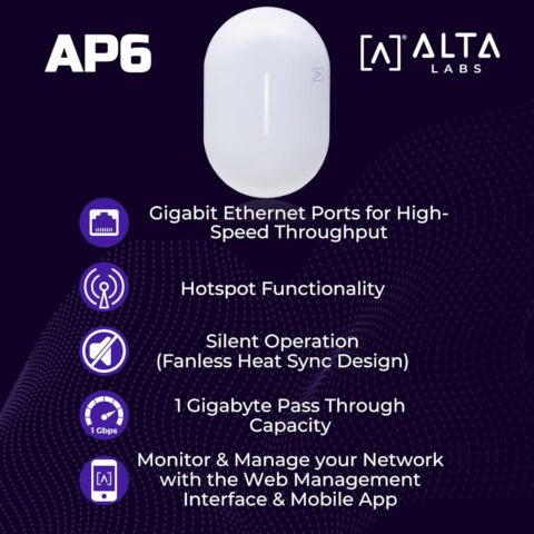 Alta Labs AP6 WiFi 6 Access Point, Dual Band, High Performance, 3 Gbps, IP54 Rated, POE+